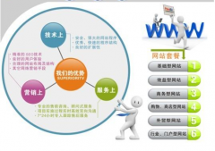 怎樣舉辦網(wǎng)站維護(hù)的內(nèi)容籌劃與構(gòu)架搭配呢？