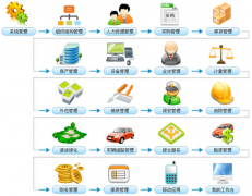 物業(yè)管理辦公軟件怎樣提速物業(yè)單位的手段呢？
