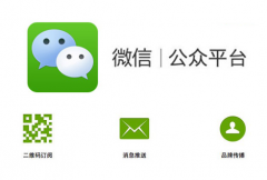 2015年初微信公眾號(hào)的產(chǎn)品整理有哪幾種具體方面？