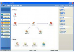 如何讓混凝土erp升級順利？