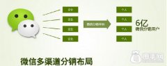 玩微信分銷(xiāo)？這6大難題你不可不知