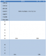 美容師晉升考核表